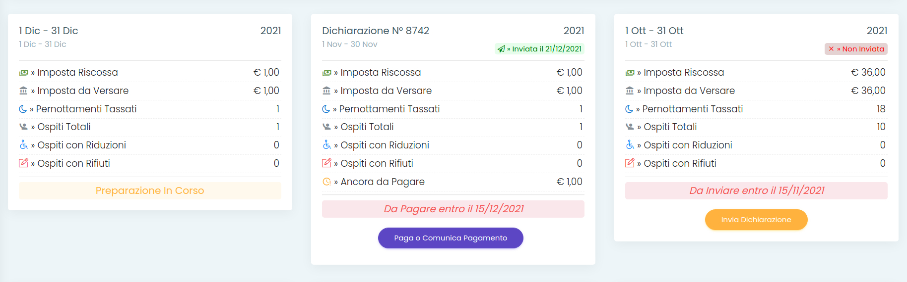 prepincorso.jpg